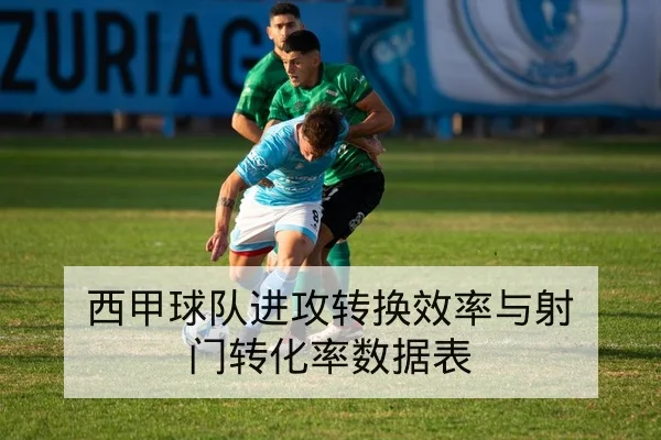 欧冠淘汰赛次回合战术与首发对比