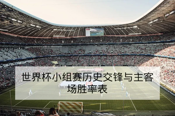 欧冠淘汰赛次回合战术与首发对比